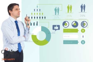 International Translation Services
